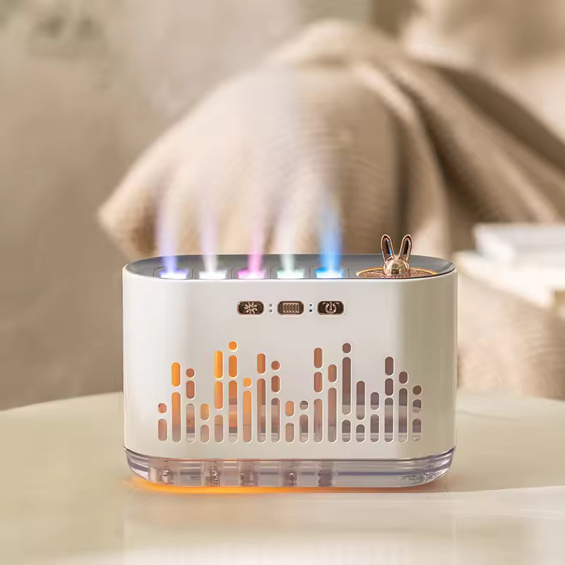 AuraSync Light™ — アロマ加湿リズムライト