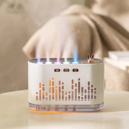 AuraSync Light™ — アロマ加湿リズムライト