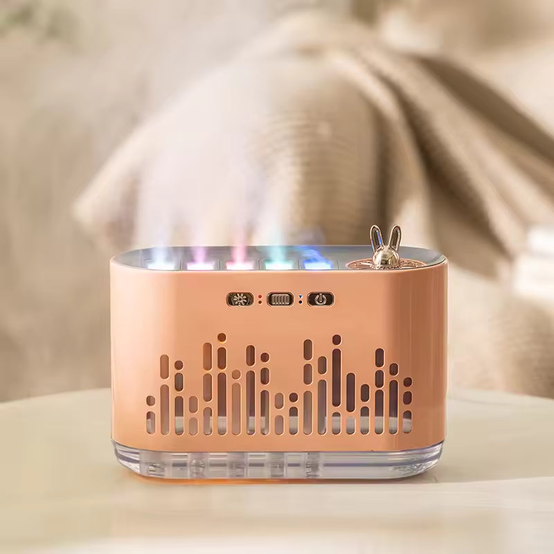 AuraSync Light™ — アロマ加湿リズムライト